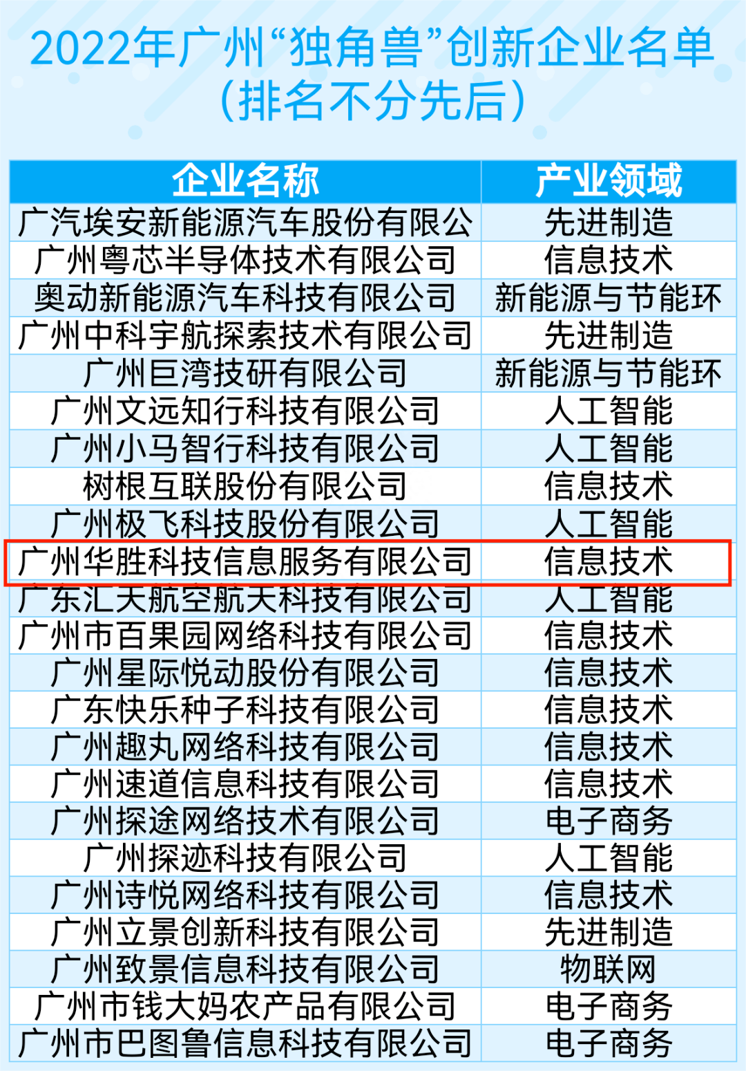 27085fe47963bd7ec781a17a501b86a0